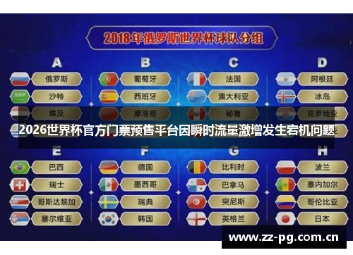 2026世界杯官方门票预售平台因瞬时流量激增发生宕机问题 2026世界杯官方门票预售平台因瞬时流量激增发生宕机问题
